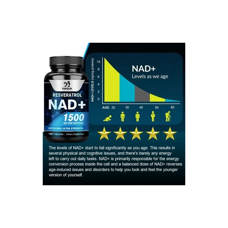 Nad+ Nicotinamida Adenina Rejuvenecer Antienvejecimiento