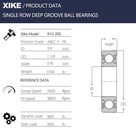 XiKe 2 Pcs R12-2RS Double Rubber Seal Bearings 3/4" x 1-5/8" x 7/16", Pre-Lubricated and Stable Performance and Cost Effective, Deep Groove Ball Bearings.…