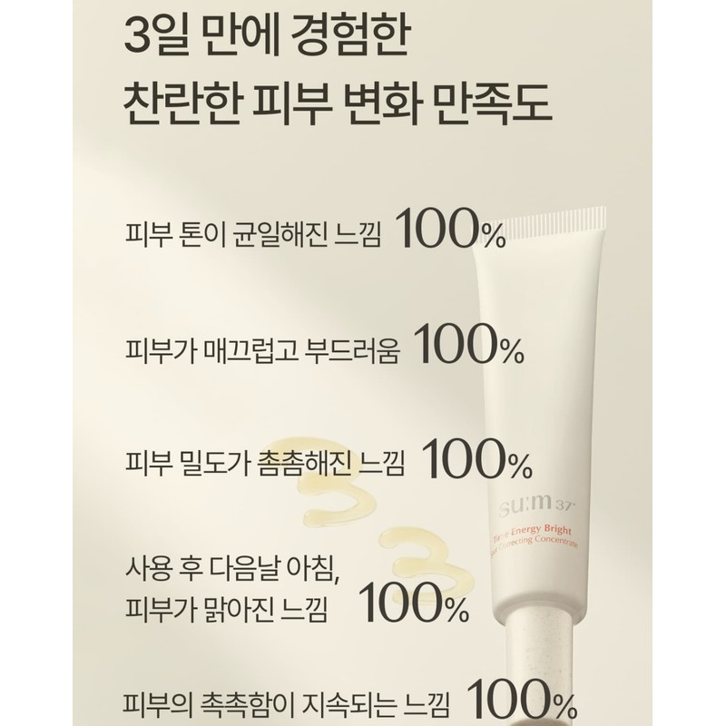 Su:m37 Degrees Time Energy Bright Spot Correcting Concentrate 35ml /