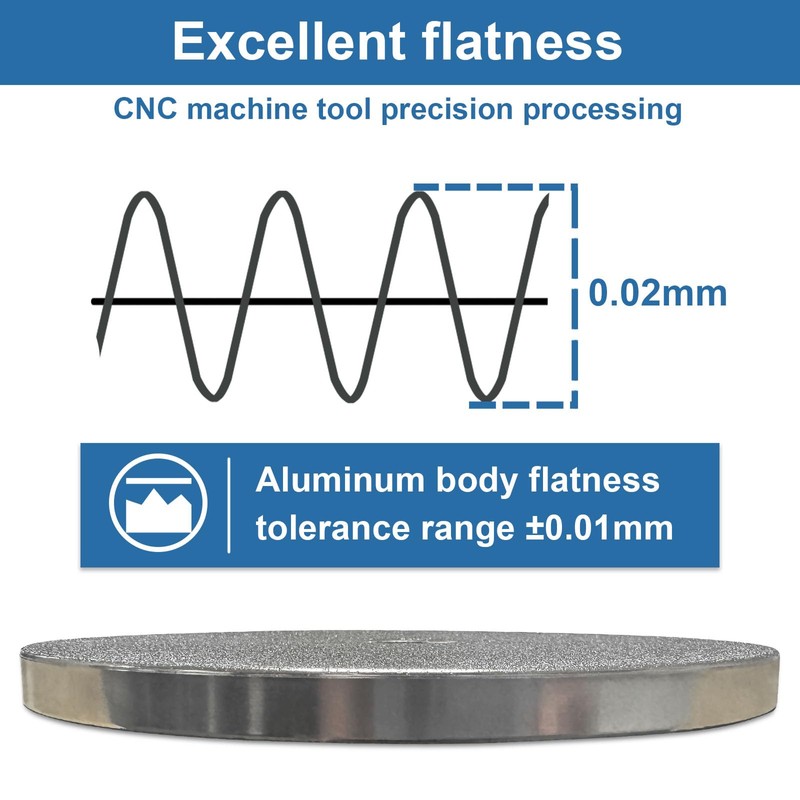 UF-SHARP Double-Sided CBN Grinding Disk for WS3000, for Sharpening Woodworking