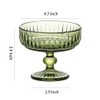 WAIT FLY Vintage Embossed Stripe Glass Dessert Bowl, Footed Trifle