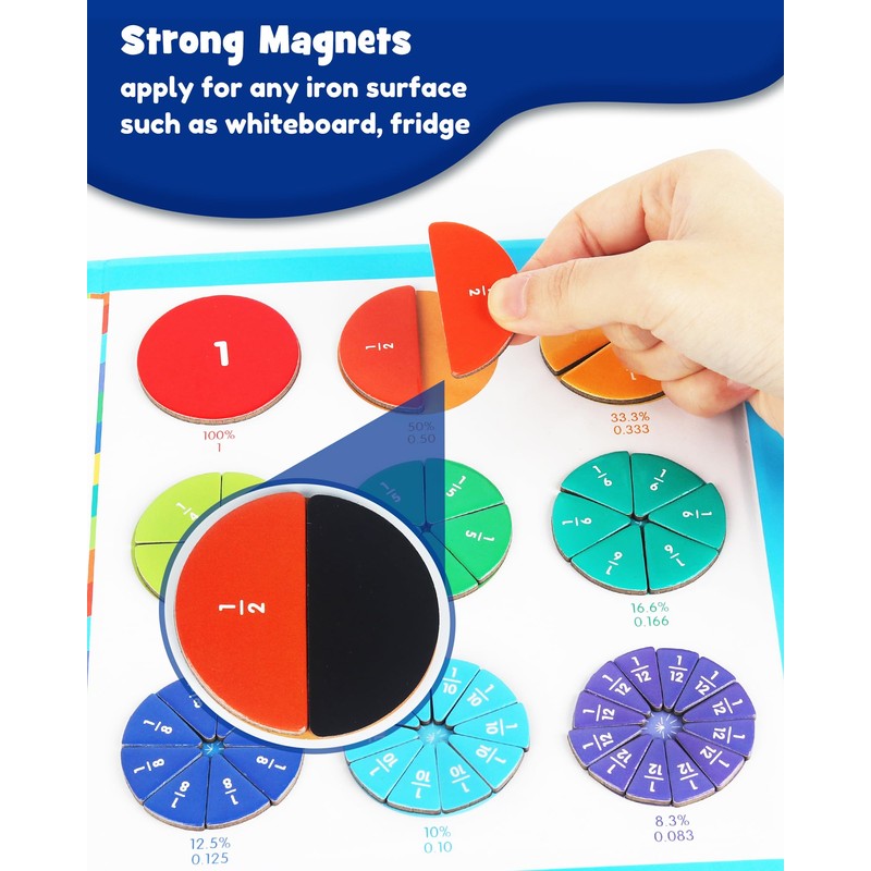 D-FantiX Magnetic Fraction Educational Puzzle, Magnetic Fraction Tiles & Fraction