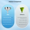 Sovol 3D Stainless Steel Funnel, Resin Funnel Filter Cup for