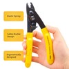 TXWTXPJ-2Pack CFS-3 Fiber Optic Stripper 3 Port Hole Fiber Optic