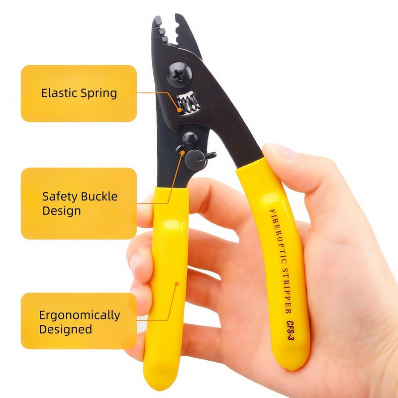 TXWTXPJ-2Pack CFS-3 Fiber Optic Stripper 3 Port Hole Fiber Optic