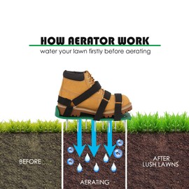 Lawn Aerator Shoes, Nail Shoes with Velcro Fastening, Aerator for Lawn with Free Installation, Lawn Aerator, Garden Shoes with Shovel, The Ideal Lawn Aerator for Lawn Yard Garden