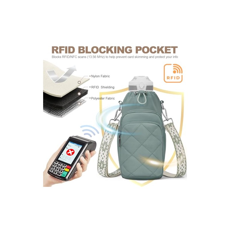 Insulated Crossbody Water Bottle Bag with Strap - 40 oz