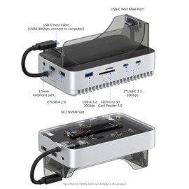 Qwiizlab 40Gbps Mac mini M4/M4 Pro Stand Hub with NVMe SSD Enclosure, Docking Station with USB-C 10Gbps, USB-A 10Gbps, TF/SD 4.0 Card Readers 312MB/s, USB-A 2.0, Fits M.2 PCIe up to 8TB