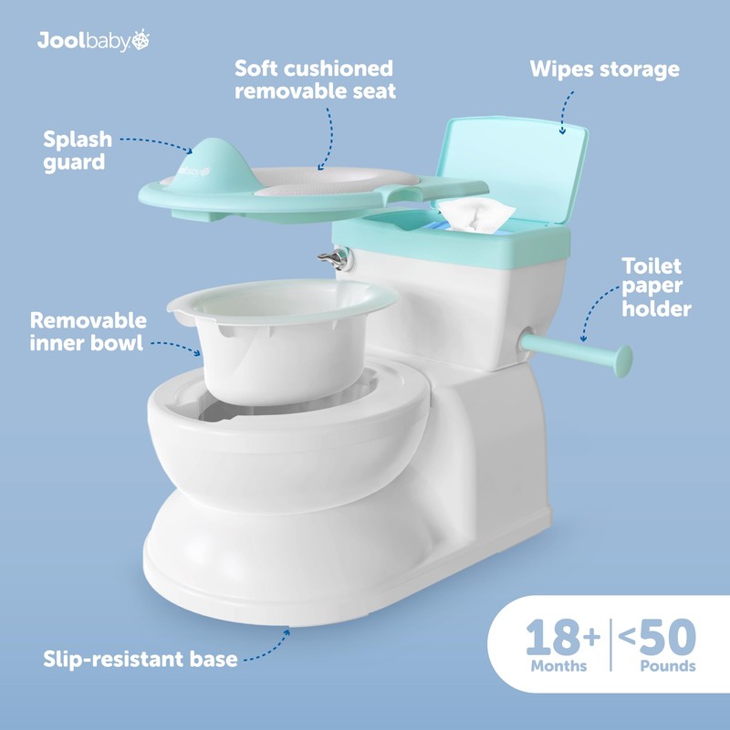 Real Feel 2-in-1 Potty with Wipes Storage, Flushing Sounds &