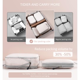 Meowoo 5-Piece Compression Packing Cube Set - Compression Packing Cubes - Waterproof Suitcase Organiser with Zip (XL, 2 x L, 2 x M) - Space Saving for Hand Luggage & Suitcases (Beige)