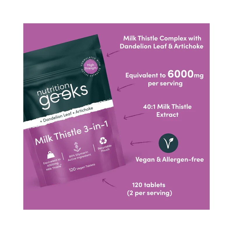 Nutrition Geeks Milk Thistle 3-in-1