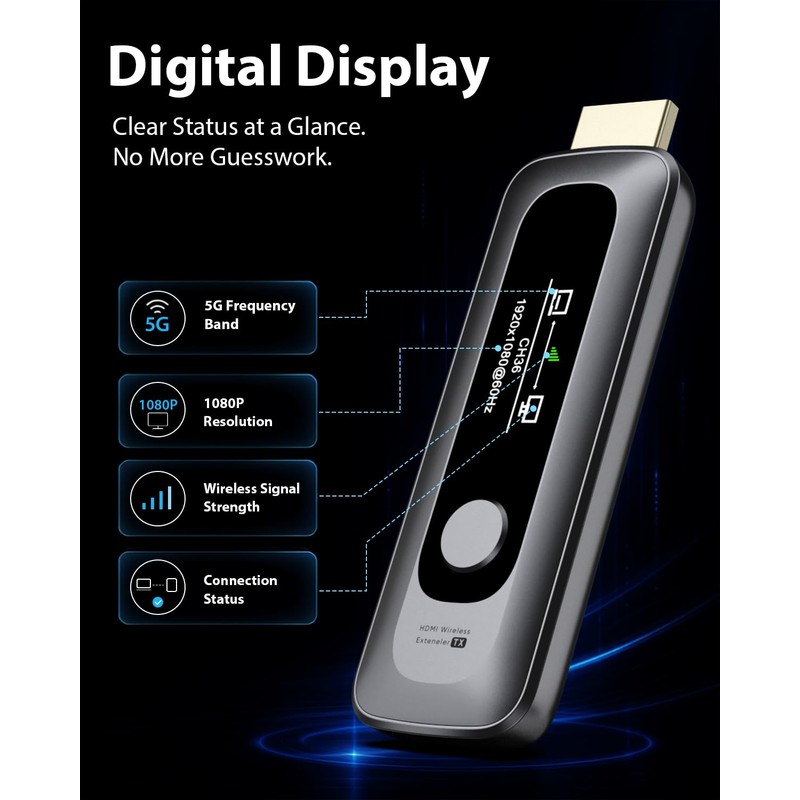 Wireless HDMI Transmitter and Receiver, 2.4G/5G Dual Band HDMI Wireless