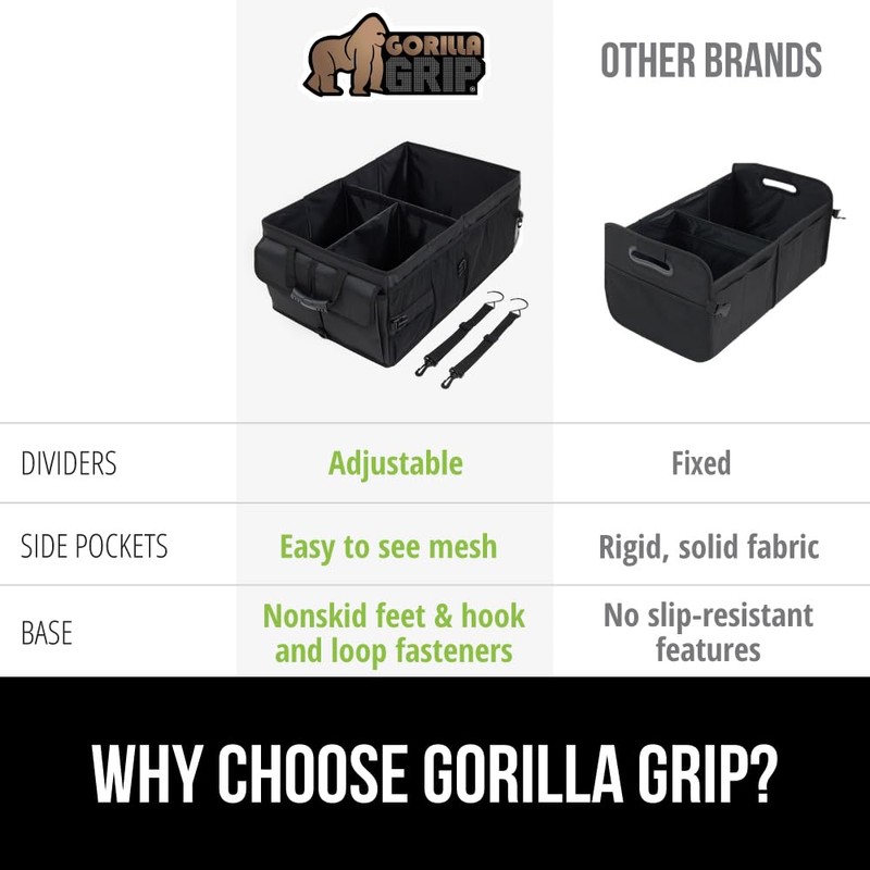 GORILLA GRIP Large Capacity Sturdy Trunk Storage Organizer, Slip and