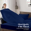 Rohi Navy Double Flat Sheet Microfibre – Ultra-Soft, Durable, and