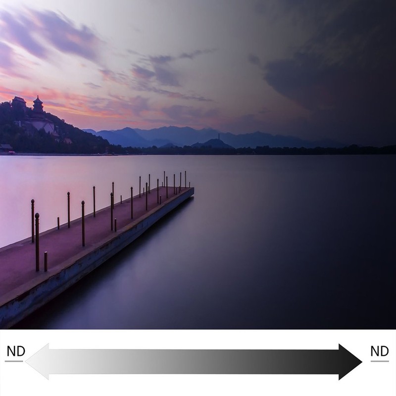 Fotgaスリムフェーダー中立密度可変NDフィルター調整可能nd2からnd400 55 mm