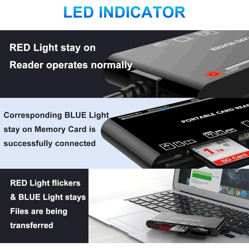 USB C USB 3.0 Multi Card Reader, SD/TF/CF/Micro SD/XD/MS 7