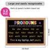 FYSUIMU 12 Pcs Parts of Speech Posters English Grammar Chart