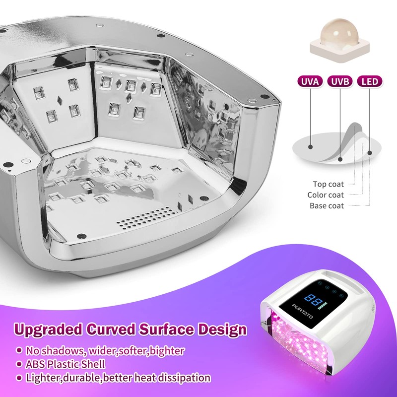 Purtato Professional Rechargeable 96W UV LED Portable Cordless UV Light