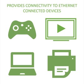 Legrand - OnQ Cat 6 Network Interface Module, Wifi Module with 8 Ports, Network Interface Module Cat6 Provides Connectivity to Ethernet Devices, Black, AC1068