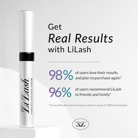 LiLash Suero Potenciador de crecimiento de pestañas para lograr pestañas más largas y con mayor volumen – seguro para usar con lentes de contacto, extensiones de pestañas y ojos sensibles (2 mL)