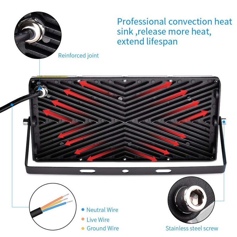 Viugreum Ultra Thin Floodlight LED Floodlight