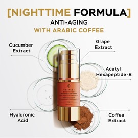 VITASEI Moisturizing Night Serum w/Hyaluronic Acid, Cucumber, Grape & Coffee Extract for Dark Circles, Puffiness & Bags - Under Eye Hydration Serum for Women & Men (0.67 Fl Oz)