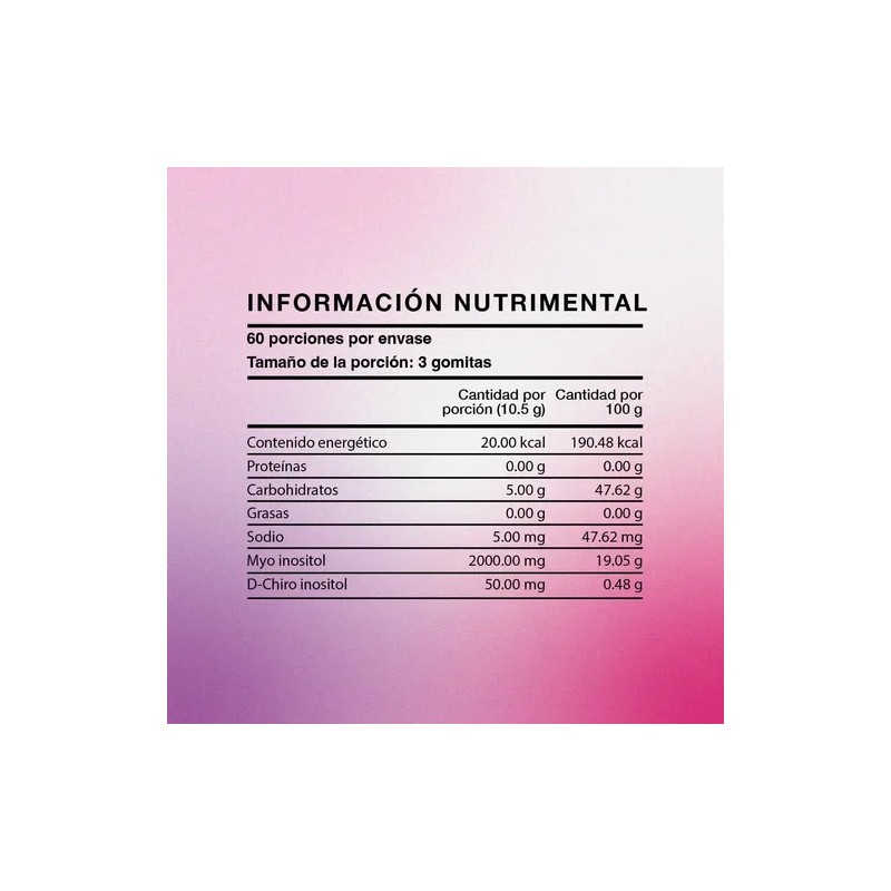 Myo Y D-chiro Inositol 40:1 Gomitas 180 Gummies Para 2
