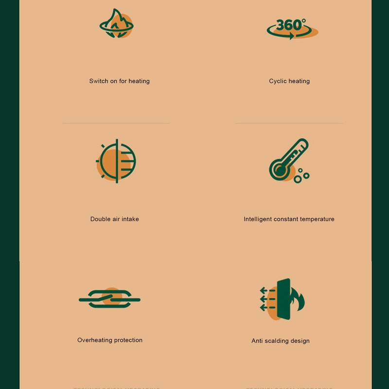 Portable Electric Heater Fast Heating Safe Silent Compact Desk Heater