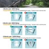 Wiper Blades 26" + 18" Replacement for Windshield Wiper Blades