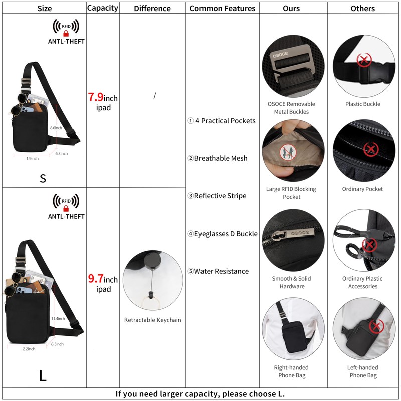 OSOCE Small Sling Bag for Men and Women with RFID