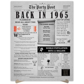 60th Birthday Party Decorations Poster - 60 Years Ago Anniversary Card for Women and Men. Back In 1965 Home Decor Supplies for Her or Him Turning 60 Years Old. 11 x 14 In Birthday Retro Card