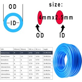 AOPANDA Pneumatic Tubing Pipe 4mm or 5/32" OD 2.5mm ID Blue Air Compressor PU Line Hose Tube for Water Fluid Transfer 10 Meter 32.8ft