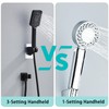 RTOBWEYE 8 Inch Shower Faucet Set Ceiling Mount, High Pressure