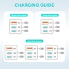 45W Recessed Power Strip USB C, Flush Mount Desk Extender