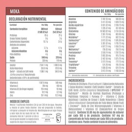 Birdman Fitmingo Protena Vegana con Fit, Beauty y Balance Blends. Con cido Hialurnico, Inositol, Potenciadores de Colgeno, Vitamina C, Vitamina D3,...