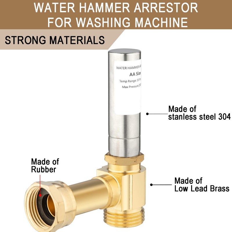 [2 Pieces] Lingmfg Water Hammer Arrestor For Washing Machine, 3/4