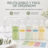 Kit de viaje Janety 5 botellas transparentes – Antifugas y
