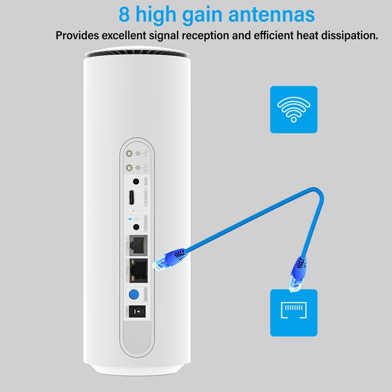 5G Router CPE WiFi 6 Router Dual Band Gigabit Ethernet