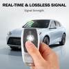 OFF WE GO Car Key Case Cover for Benz Class