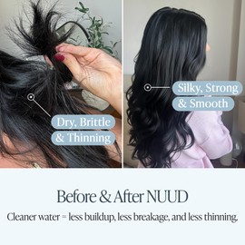 NUUD Filtered Shower Head - Removes Chlorine, Heavy Metals & Contaminants for Healthier Scalp, Skin & Hair | Protects Colored Hair & Soothes Dry Skin - High Pressure Shower Head Filter - Black