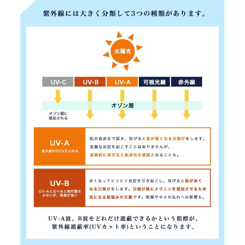 DONOBAN Women's Basic Solid Cotton Cap, beige, Free size