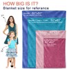 Personalized Mothers Day Blanket Gifts for Mom from Daughter Son,