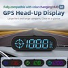 Car HUD Display, Car HUD Digital Display, Speedometer, Odometer, Compass,