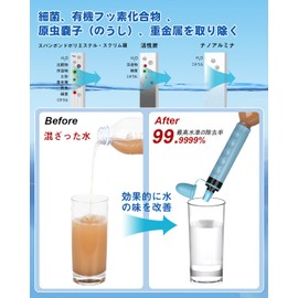 Greeshow GS-282 Portable Water Purifier, Outdoor Use, Mountain Climbing, Disaster, Simple Water Purifier, Lightweight, Compact, Reusable, Replaceable Filter, Set of 2, Blue