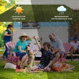 Heavy-Duty Waterproof Tarp,Multipurpose Outdoor Cover,UV Resistant, Reinforced Edges Rip Tarpaulin,Ideal for Camping,Cars,Construction,Boats and More,Green