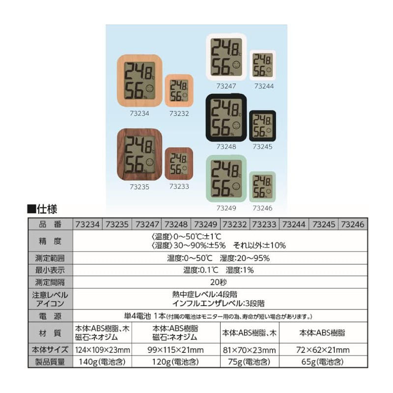 Shinwa Sokutei 73244 Digital Temperature and Humidity Meter, Environmental Checker