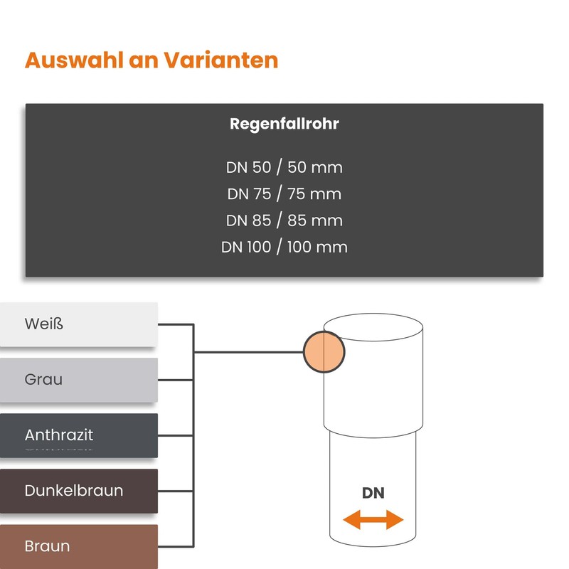 Inefa Gutters DN 100/200 cm, Brown Plastic, Rain Gutter Brown