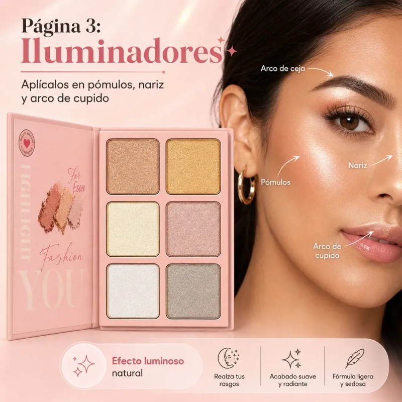 5 En 1 Paleta Sombras, Gloss, Iluminador, Rubor Y Contorno