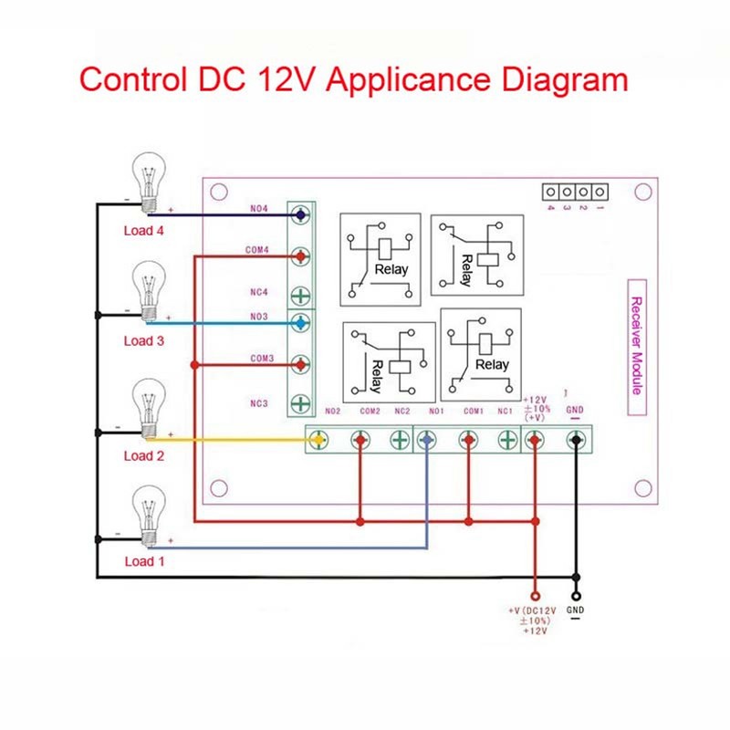 Wireless Remote Control 433 MHz 10A 4 Channel RF Remote