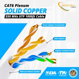 Invincible Cables Cat6 Plenum (CMP) Solid 1000ft Cable | 0.57mm 100% Solid Copper, 550 MHz, 23AWG, UTP | Fluke DSX-8000 Tested up to 100m | PoE, PoE+ & PoE++ | Industry’s Most Accredited Cable (Blue)